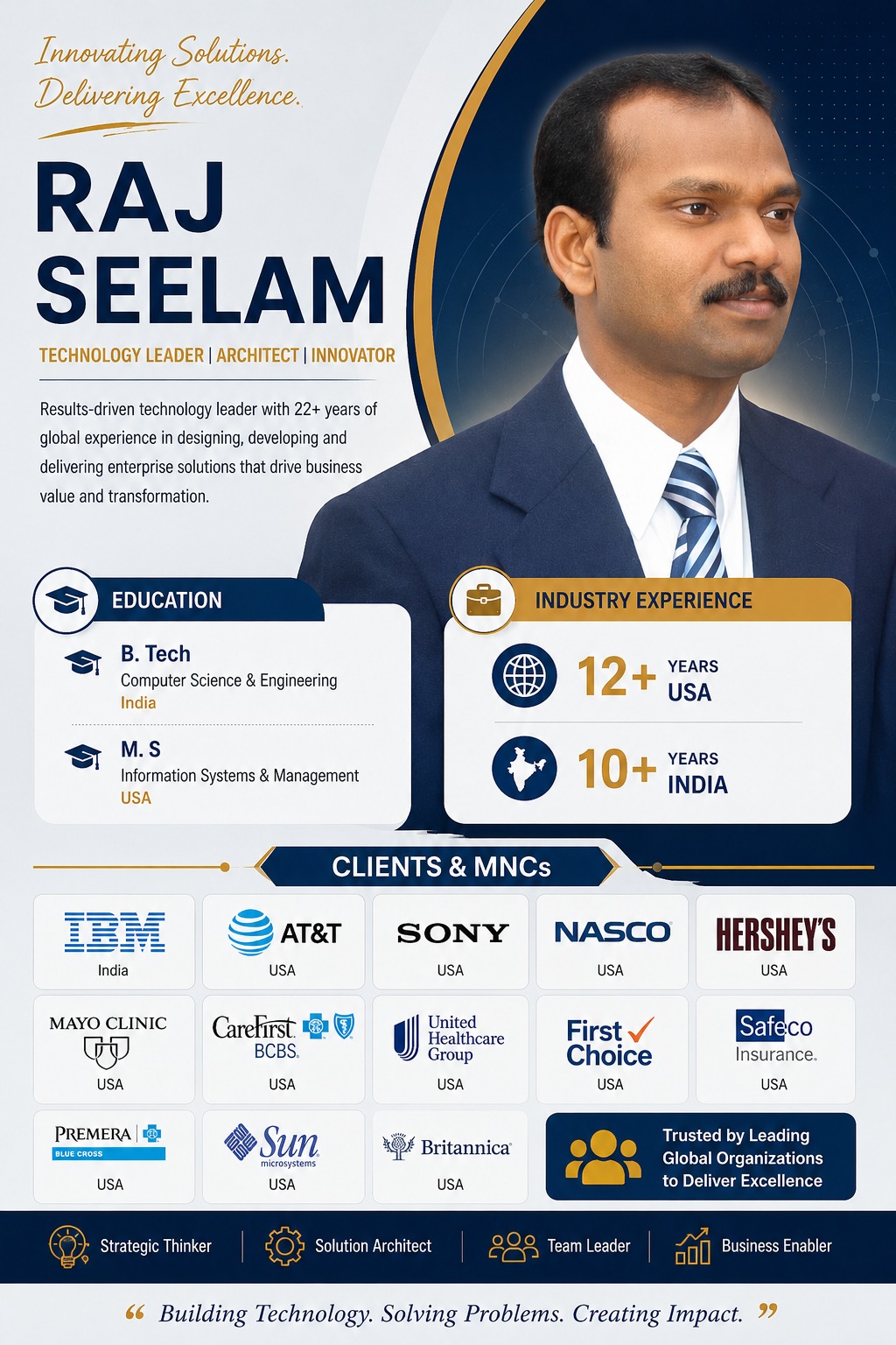 Raj Seelam - CTO, TECHIN IT AI, Technology Leader, Architect and Innovator